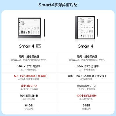 掌阅电纸书:Smart4 Pro和Smart4,如何选择?区别有多大?(图3)