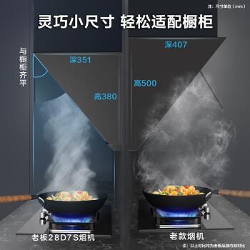 老板侧吸油烟机与方太JCD15T,哪个更适合你的需求?如何选择入手哪一个?(图3)