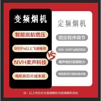 方太侧吸油烟机——jcd15T和jcd10a哪个更好?使用感受有明显差异吗?(图2)