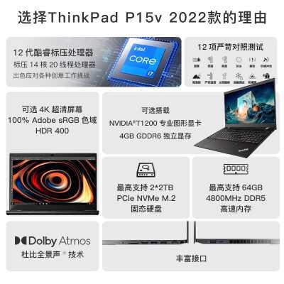ThinkPad P15v vs Y9000P RTX3060:功用与性能的抉择(图2)